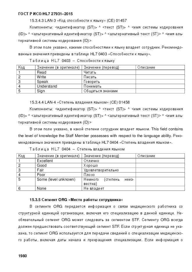 ГОСТ Р ИСО/HL 7 27931-2015, страница 1987